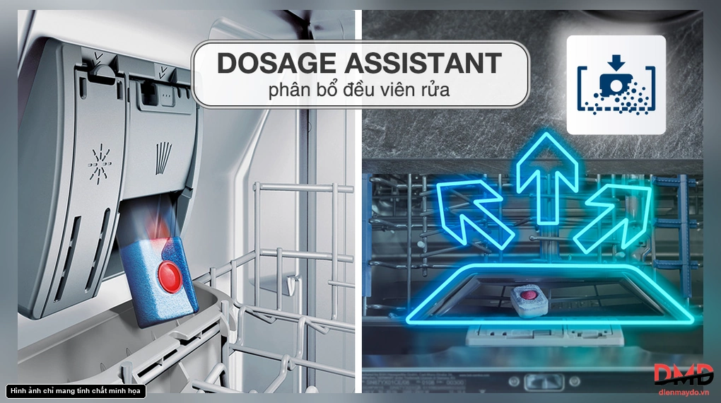 Máy rửa bát độc lập Bosch SMS6ZCI37Q