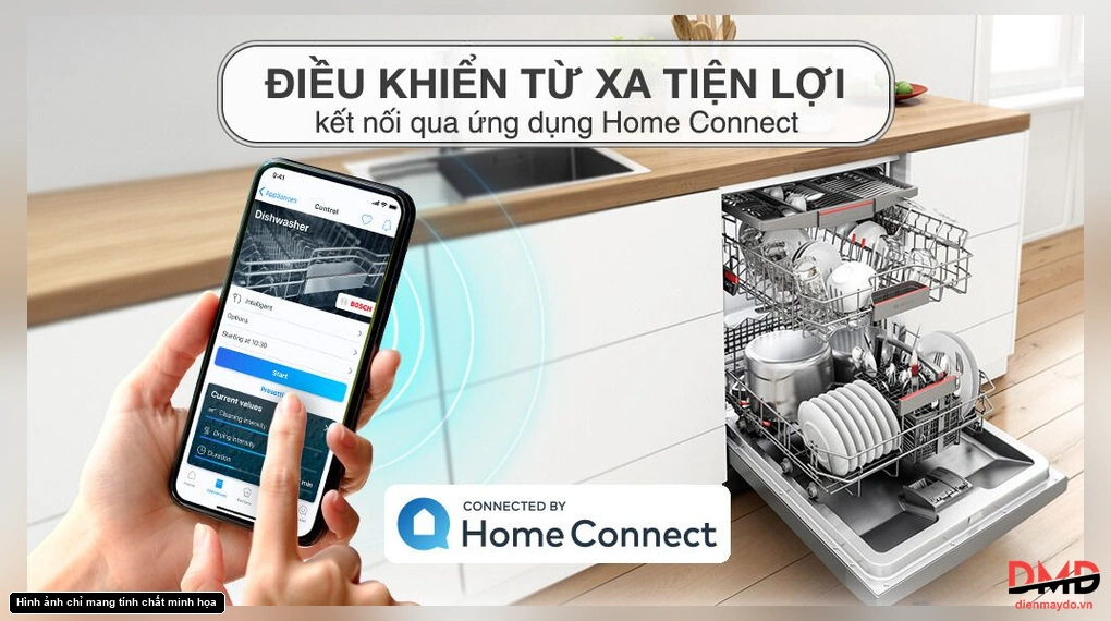 Máy rửa bát độc lập Bosch SMS6ZCI37Q