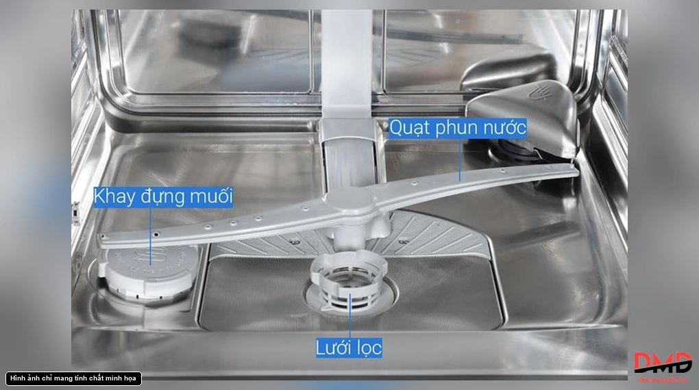 Máy rửa bát độc lập Bosch SMS6ZMB00P