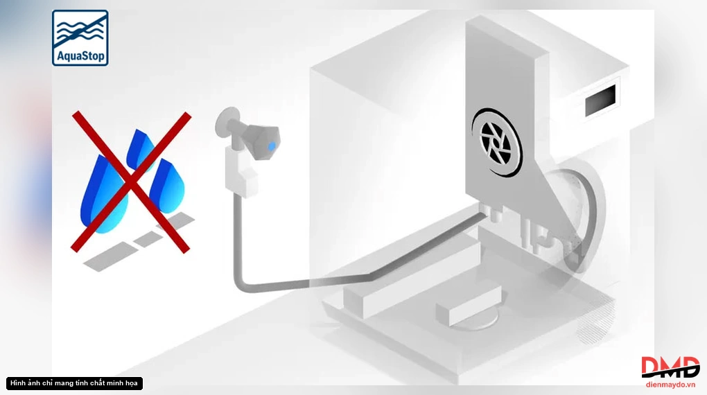Máy rửa bát độc lập Bosch SMS8ZDI86M
