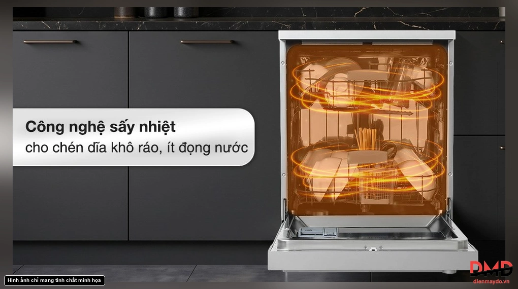 Máy rửa bát độc lập Electrolux EFF1360VSA