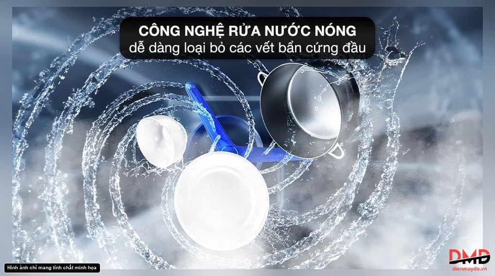 Máy rửa bát độc lập Electrolux ESA47200SW