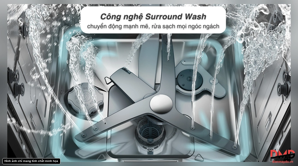 Máy rửa bát độc lập Hitachi HDF-F158CVGB