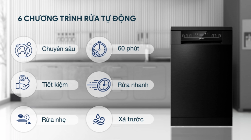 Máy rửa bát mini có rửa sạch được không? Có nên mua?