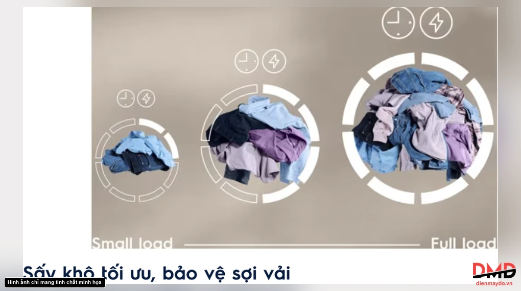Máy sấy bơm nhiệt Electrolux 8 kg EDH803J5SCR