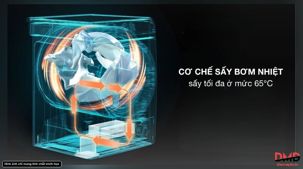 Máy sấy bơm nhiệt Hisense 8 kg DH80N1T