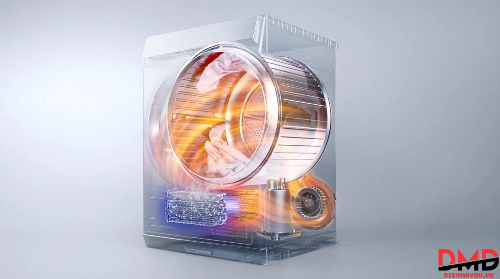 Máy sấy quần áo Panasonic