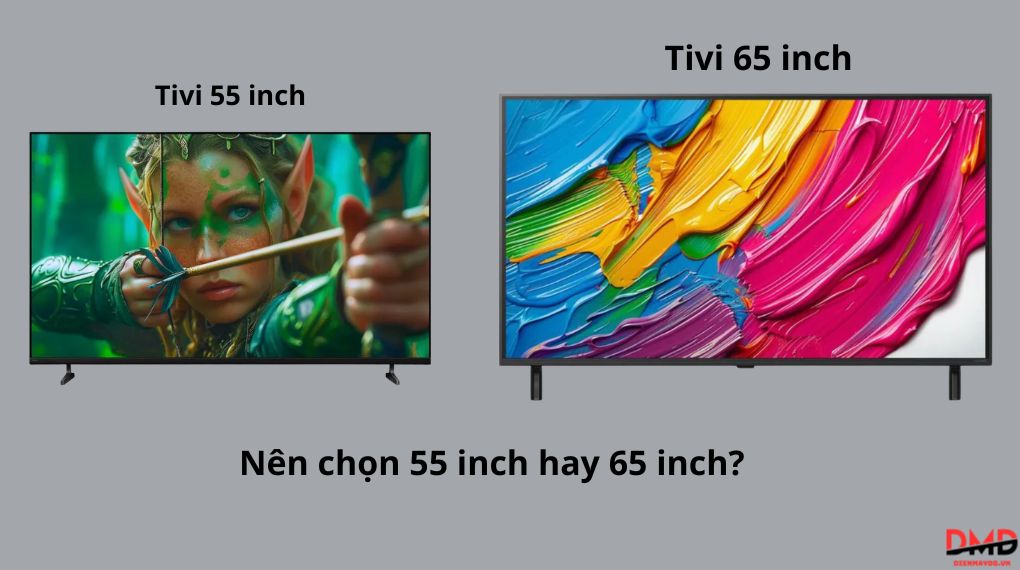 Top 10 tivi 50–65 inch đáng mua năm 2026