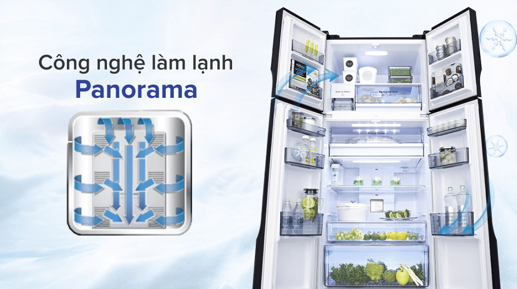 Top 5 Tủ Lạnh Panasonic Được Khách Hàng Tin Dùng – Cập Nhật Mới Nhất 2025
