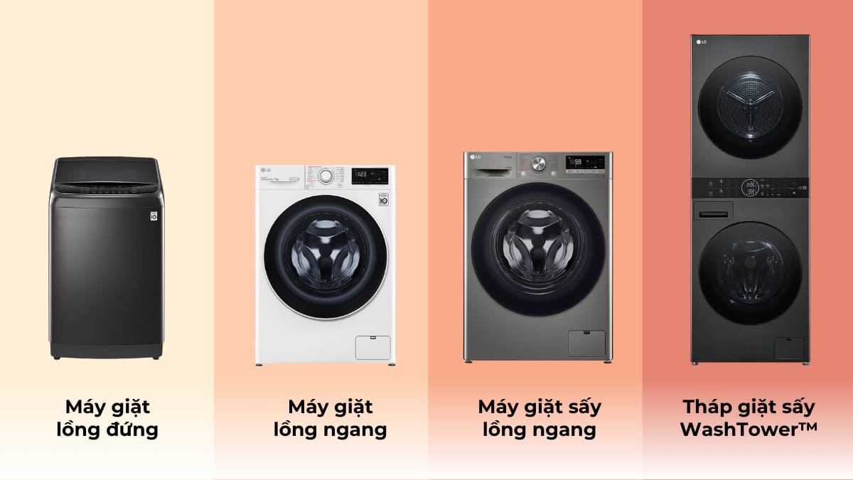 Máy giặt LG có tốt không