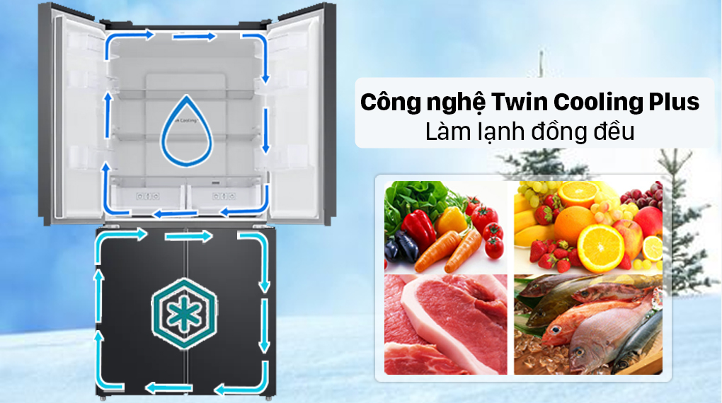 Giá Tủ Lạnh Samsung 4 Cánh Mới Nhất Năm 2025