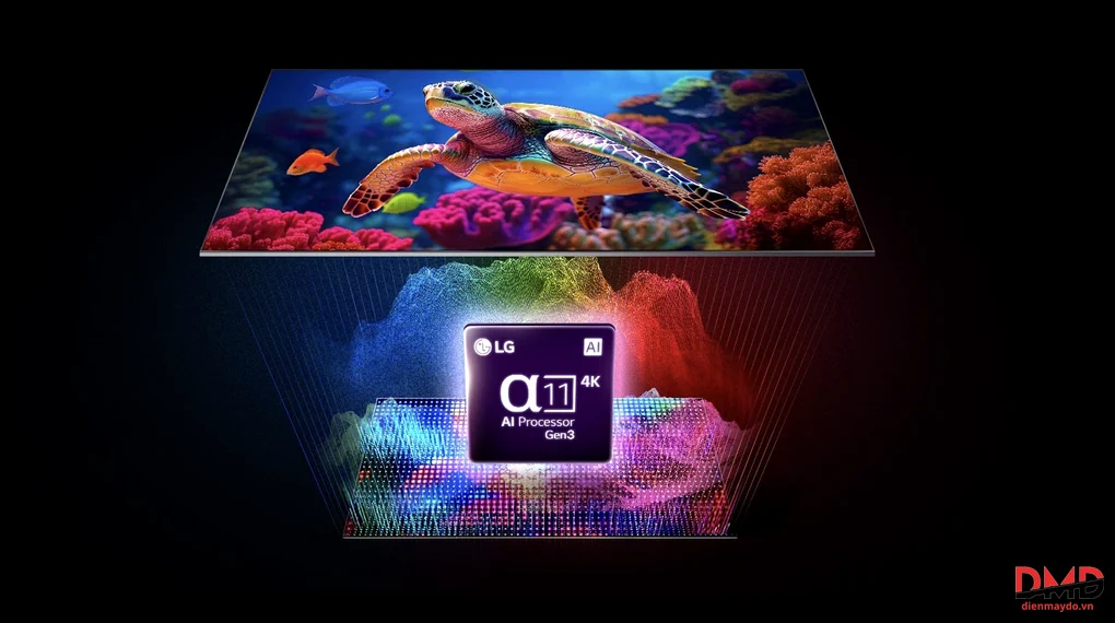 Smart Tivi LG Micro RGB evo AI 4K 100 inch 100MRGB96BS