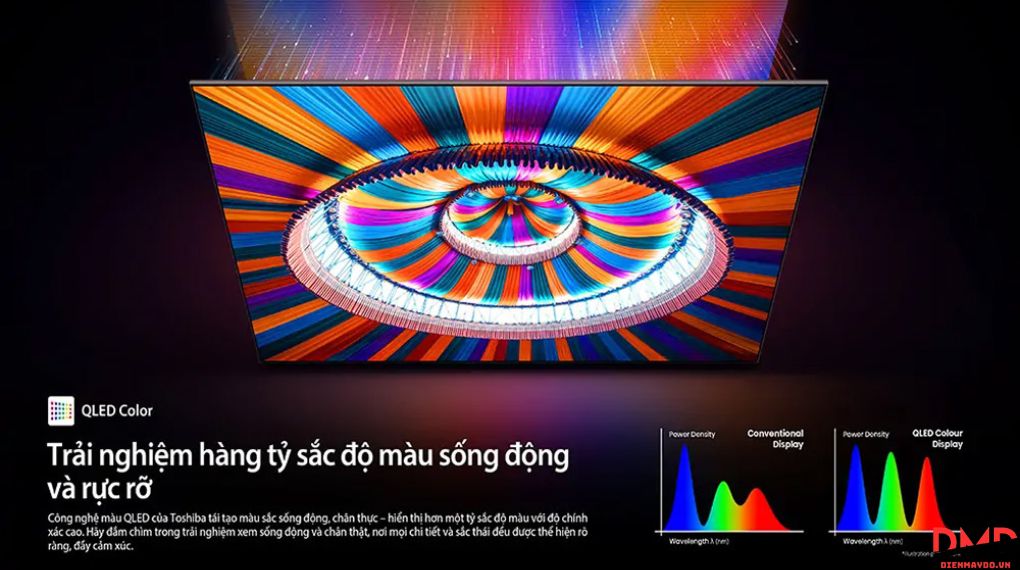 Smart Tivi QLED Toshiba AI 4K 43 inch 43M450RP