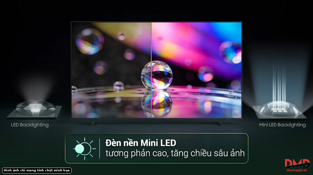 Smart Tivi Samsung AI Mini LED 4K 65 inch UA65M8XHA