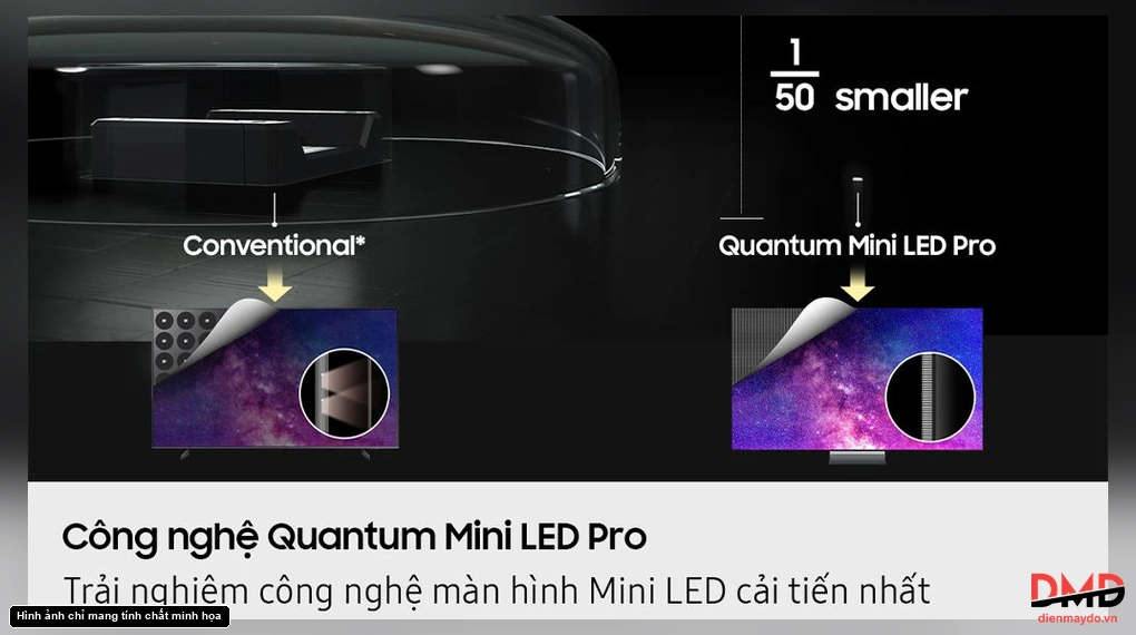 Smart Tivi Samsung Neo QLED 65 inch QA65QN85F