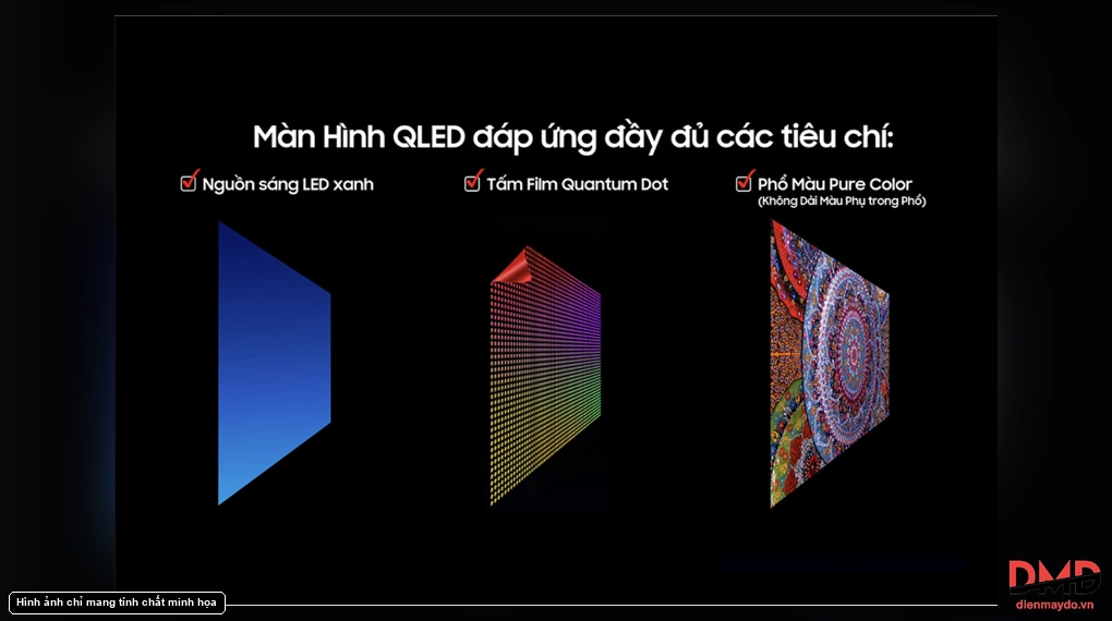 Smart Tivi Samsung QLED Vision AI 4K 50 inch QA50QEF1