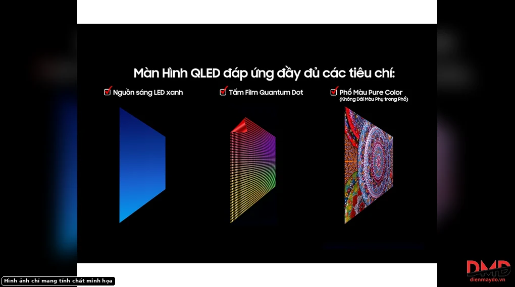 Smart Tivi Samsung QLED Vision AI 4K 55 inch QA55Q7F5A