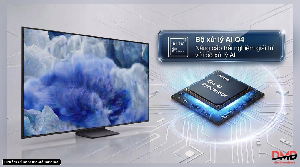 Smart Tivi Samsung QLED Vision AI 4K 65 inch QA65Q8F5