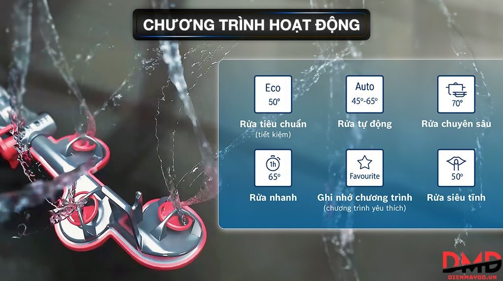 So sánh Bosch SMS4EKI06E và SMS6ECI04E – đâu là lựa chọn tối ưu cho gia đình bạn?