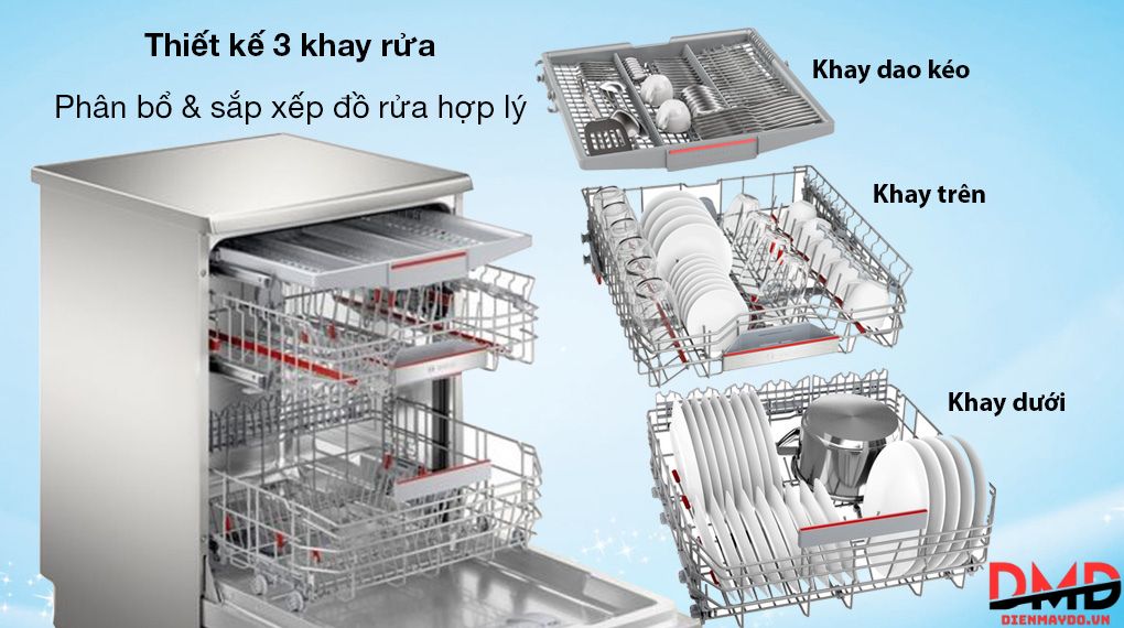 So sánh Bosch SMS4EKI06E và SMS6ECI04E – đâu là lựa chọn tối ưu cho gia đình bạn?