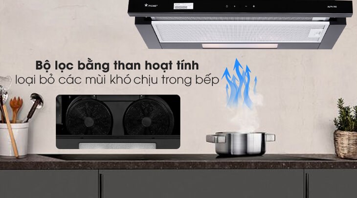 5 Thương Hiệu Máy Hút Mùi Hàng Đầu