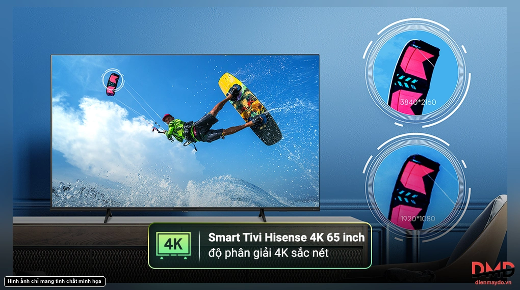 Tivi 65 inch 2026 loại nào đáng mua nhất? – hình minh họa 2