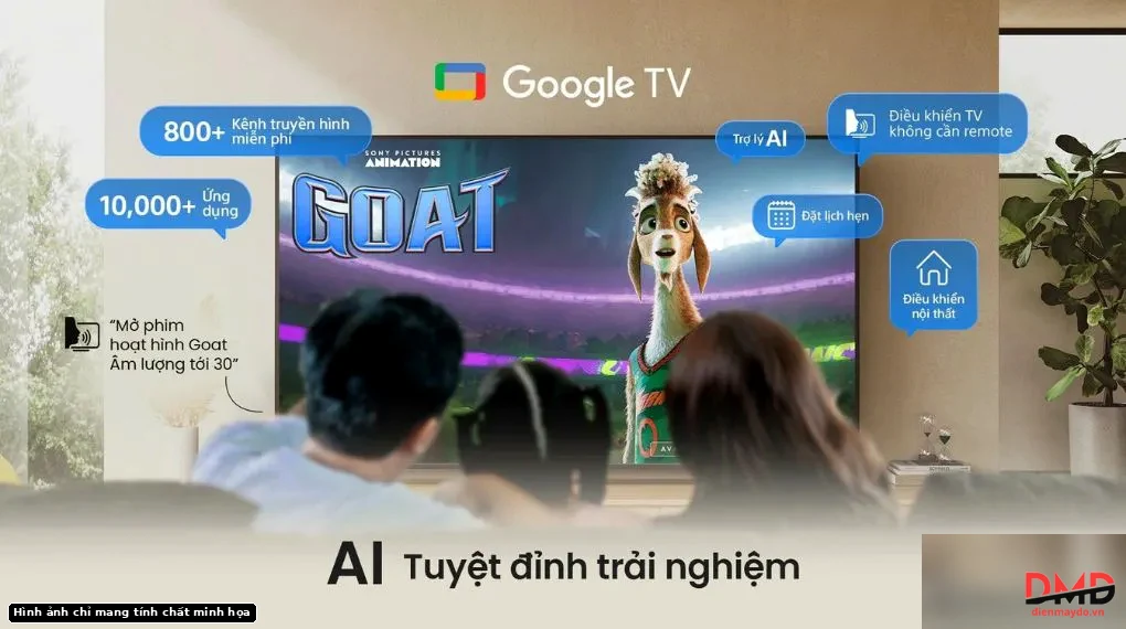 Tivi Sony 2026 nên mua mã nào?