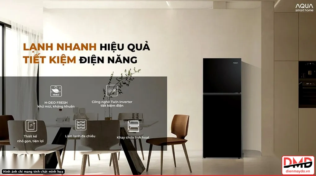 Tủ lạnh Aqua 2026 có đáng mua không?