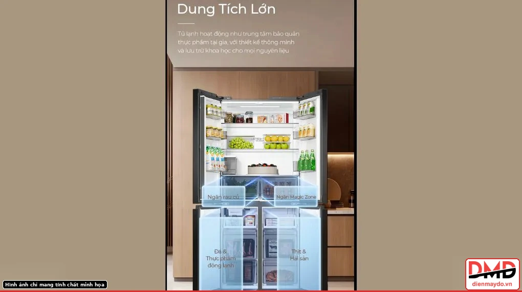 Tủ lạnh Aqua 2026 có đáng mua không?
