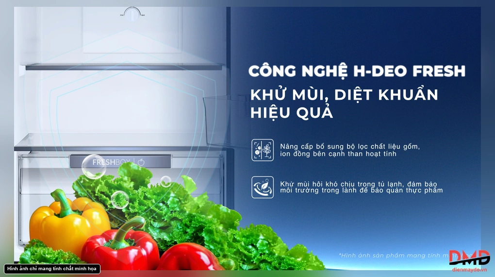 Tủ lạnh Aqua Inverter 189 lít AQR-T225FA(LB)