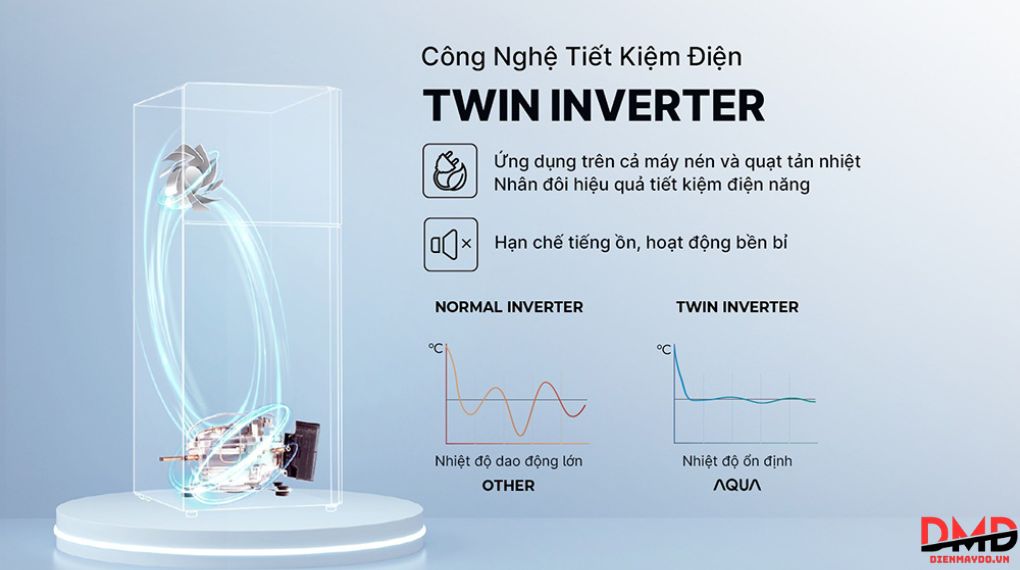 Tủ lạnh Aqua Inverter 212 lít AQR-T245FA(LB)