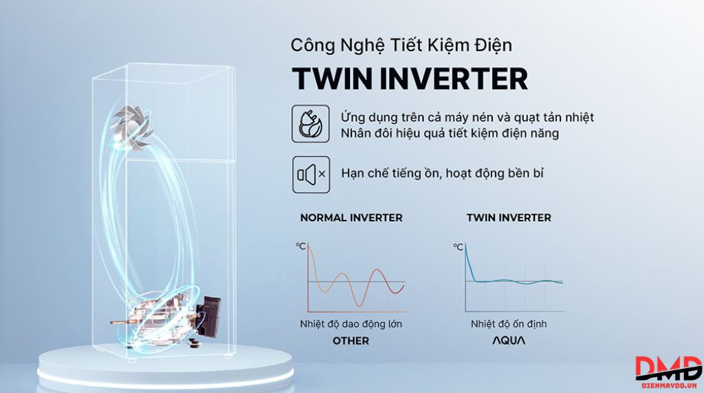 Tủ lạnh Aqua Inverter 236 lít AQR-T265FA(LB)