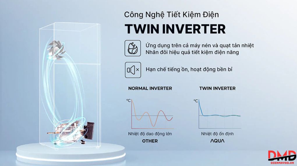 Tủ lạnh Aqua Inverter 283 lít AQR-T305FA(LB)