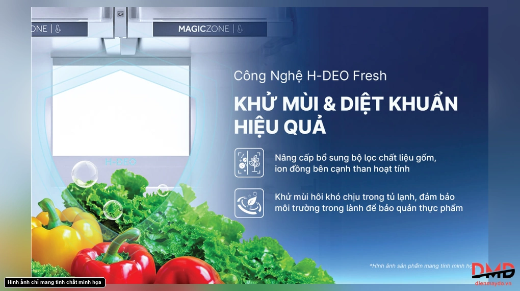 Tủ lạnh Aqua Inverter 455 lít AQR-TA518FA(GL)U1