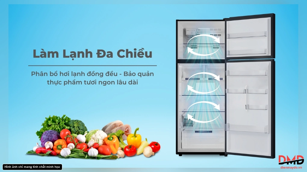 Tủ lạnh Aqua Inverter 455 lít AQR-TA518FA(GL)U1