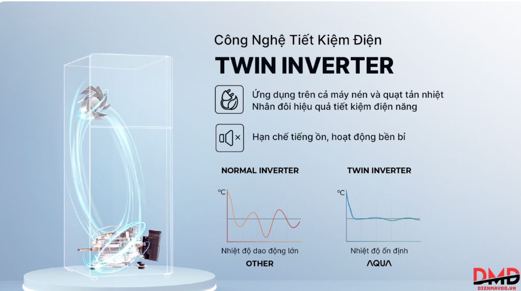 Tủ lạnh Aqua Inverter 455 lít AQR-TA518FA(WSL)