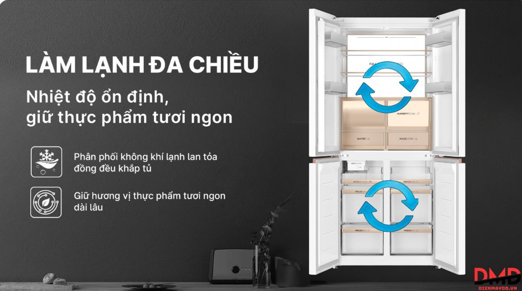 Tủ lạnh Aqua Inverter 508 lít Multi Door AQR-MA580XA(MC)U1