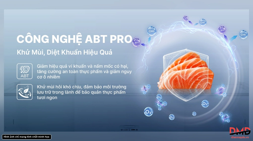 Tủ lạnh Aqua Inverter 512 lít AQR-MA585XA(MC)U1
