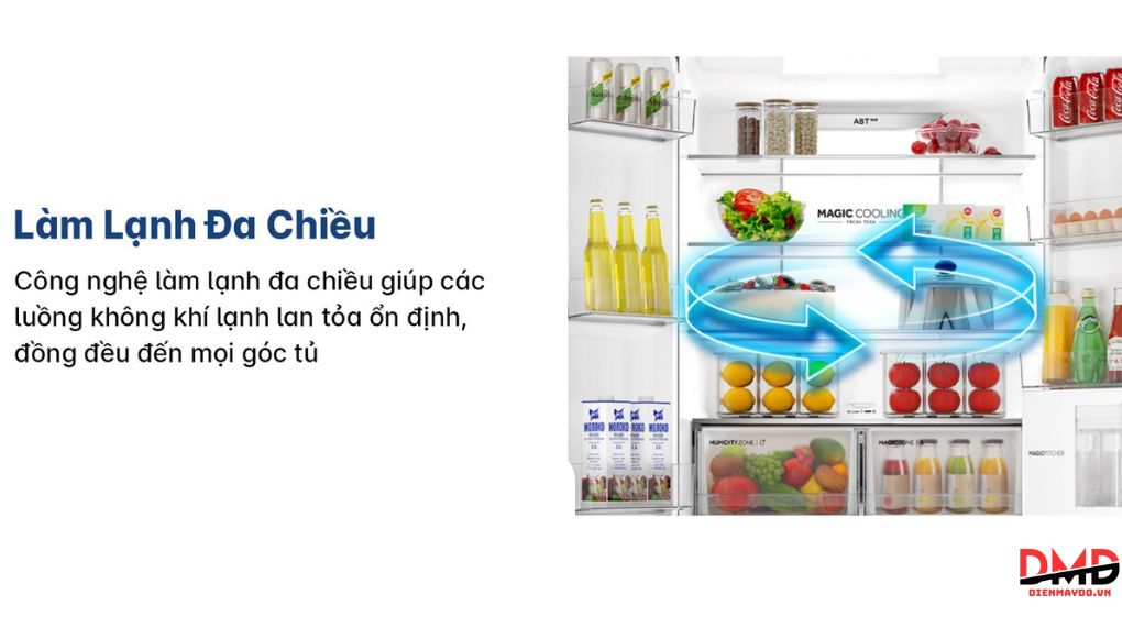 Tủ lạnh Aqua Inverter Multi Door 529 lít AQR-M600XA(WGB)