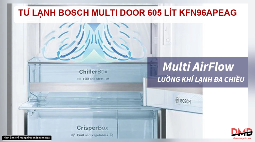 Tủ lạnh Bosch Multi Door 605 lít KFN96APEAG