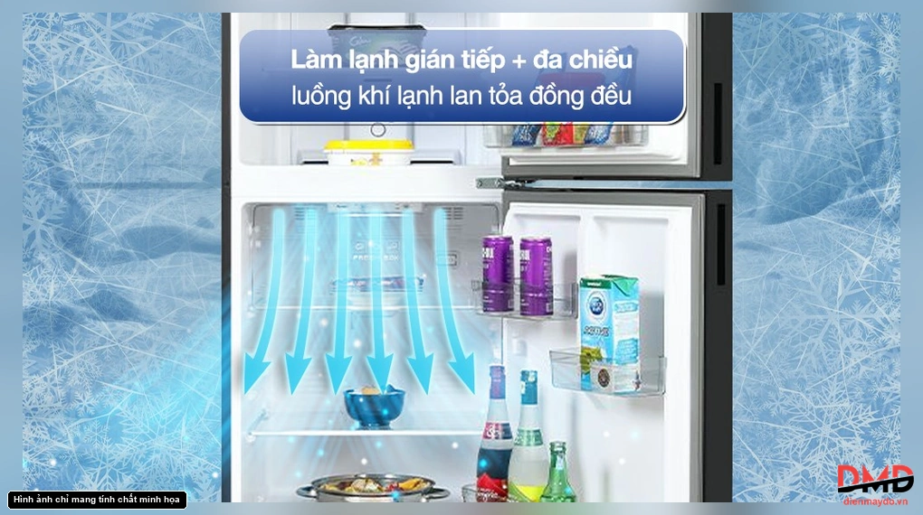Tủ lạnh Funiki Inverter 286 lít T8286GB