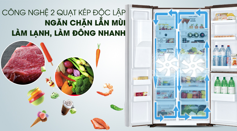 Tủ lạnh Hitachi Inverter 600 lít R-FM800PGV2 GBK