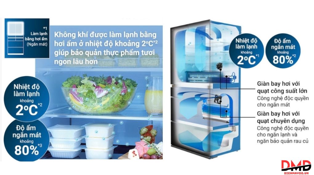 Tủ lạnh Hitachi Inverter 670 lít R-GW670TV XK
