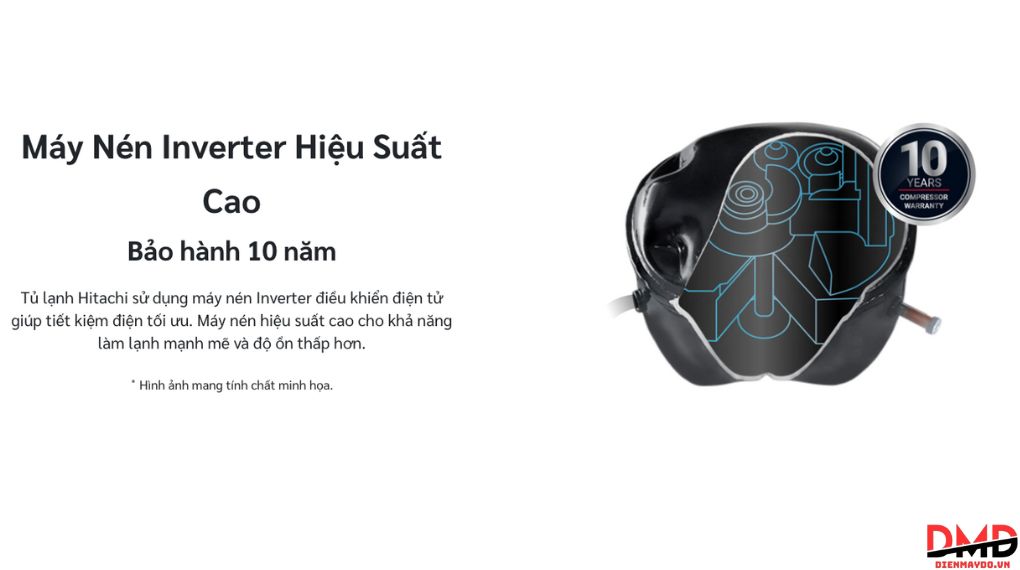 Tủ lạnh Hitachi Inverter Side By Side 529 lít HRSN9563DWDGBVN