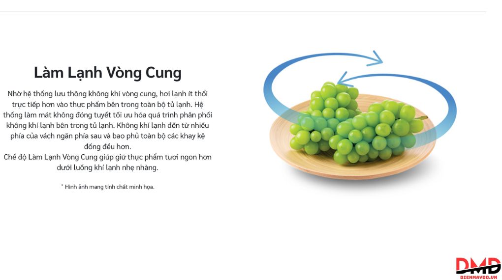 Tủ lạnh Hitachi Inverter Side By Side 529 lít HRSN9563DWDGBVN