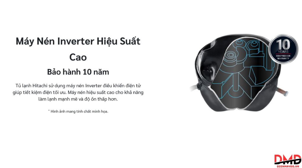 Tủ lạnh Hitachi Inverter Side By Side 532 lít HRSN9563DDXVN