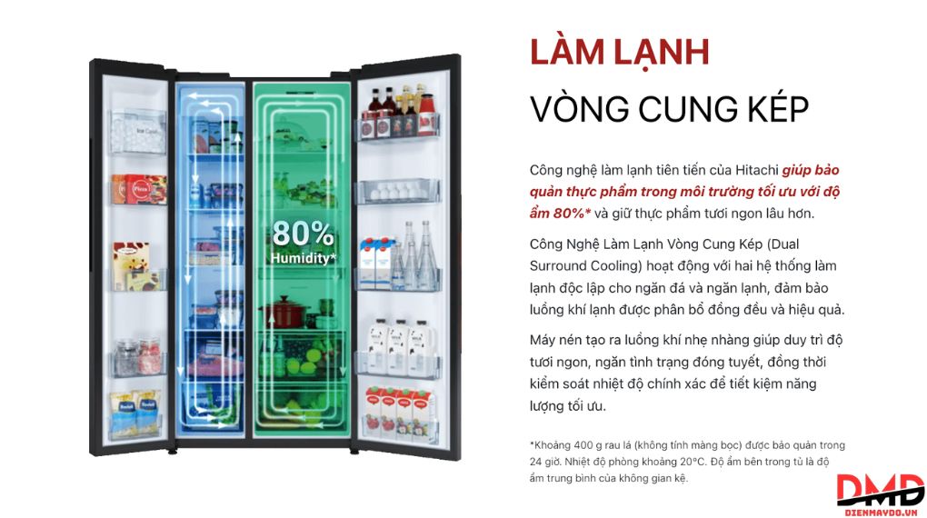 Tủ lạnh Hitachi Inverter Side By Side 653 lít HRSN9713ESAUVN