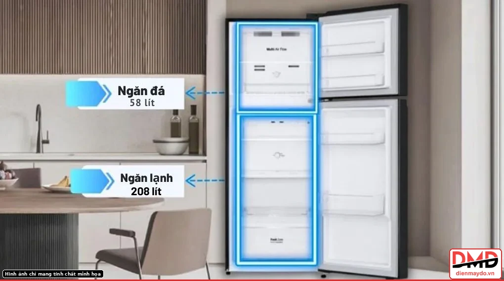 Tủ lạnh LG 2026 nên mua dung tích nào?