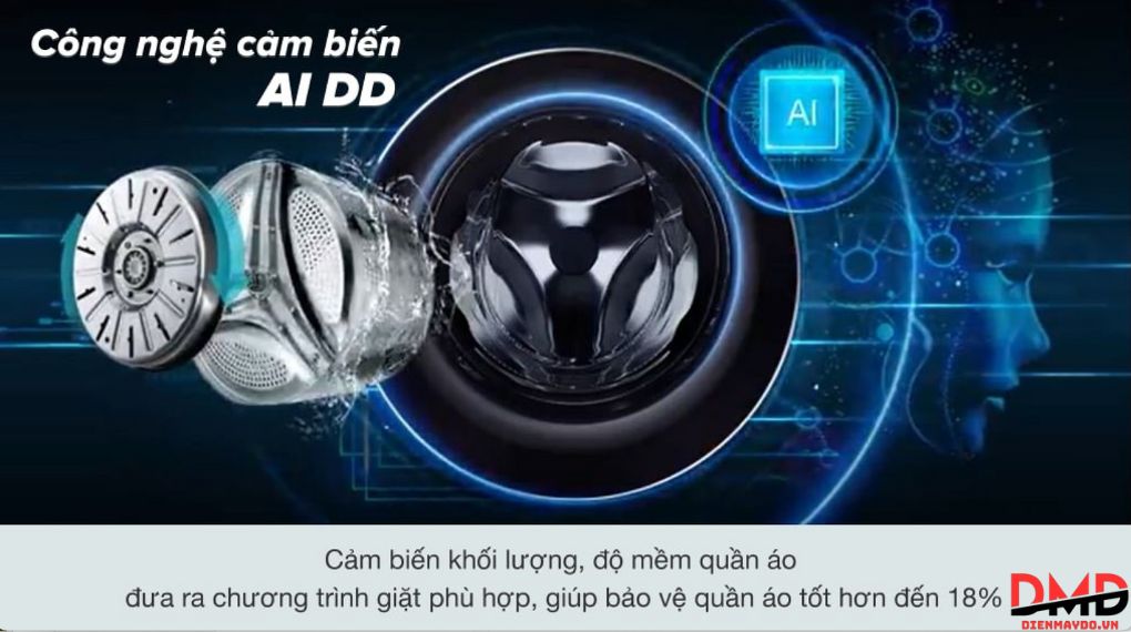 Máy giặt LG