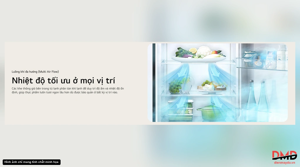 Tủ lạnh LG Inverter 395 lít T39SV